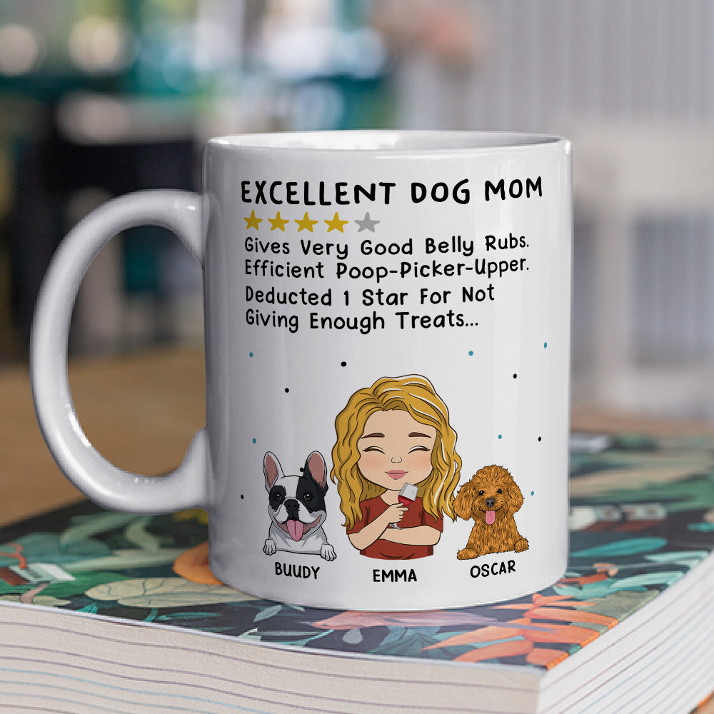 Outstanding Personalized Custom Coffee Mug for Dog Dads and Moms