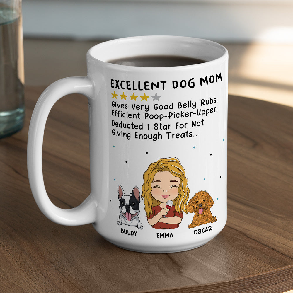 Outstanding Personalized Custom Coffee Mug for Dog Dads and Moms