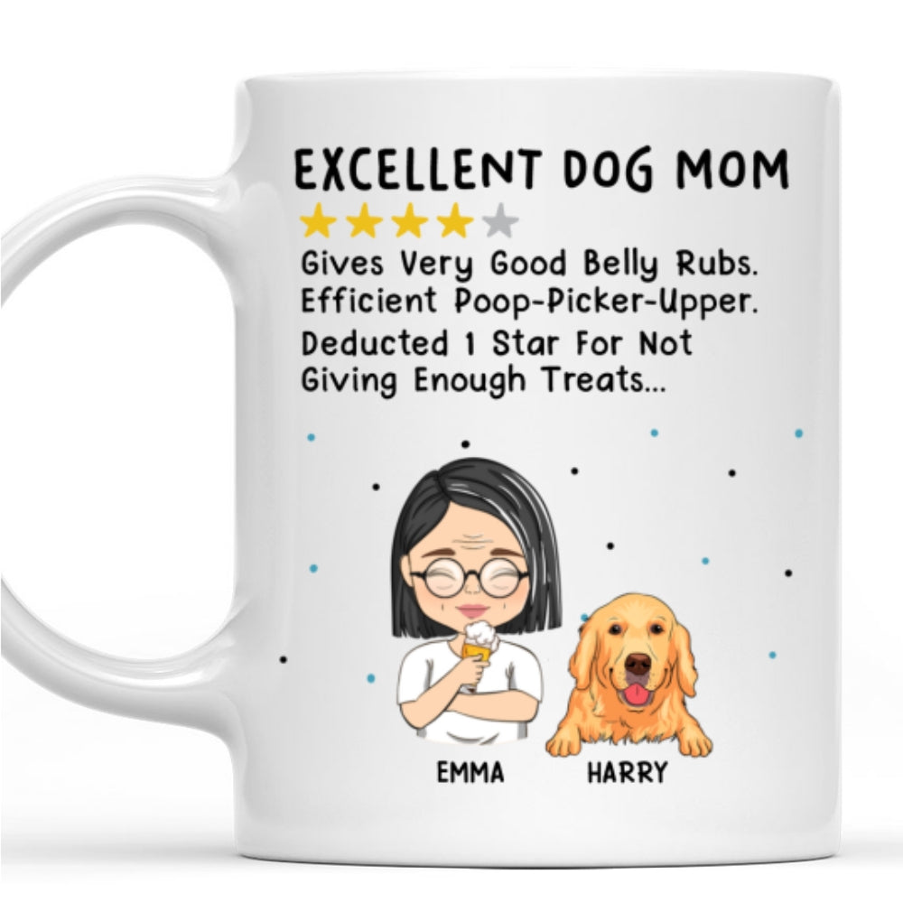 Outstanding Personalized Custom Coffee Mug for Dog Dads and Moms