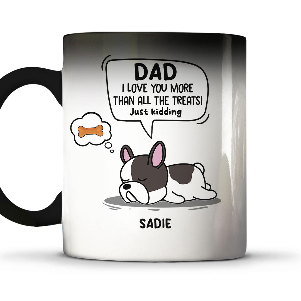 Just Kidding - 11oz/15oz Personalized Custom Color Changing Coffee Mug for Pet Lovers